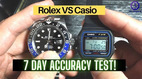 rolex vs casio|rolex watch accuracy in month.